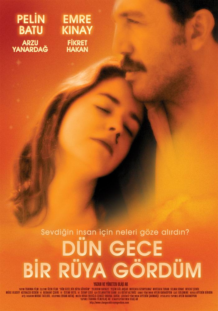 Dün Gece Bir Rüya Gördüm