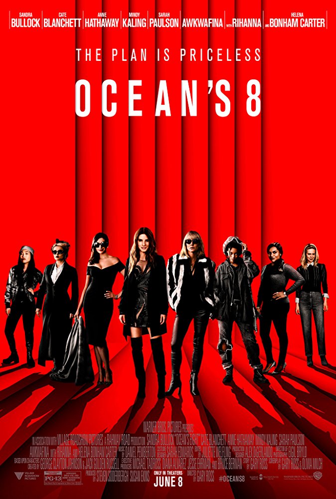 Ocean’s 8