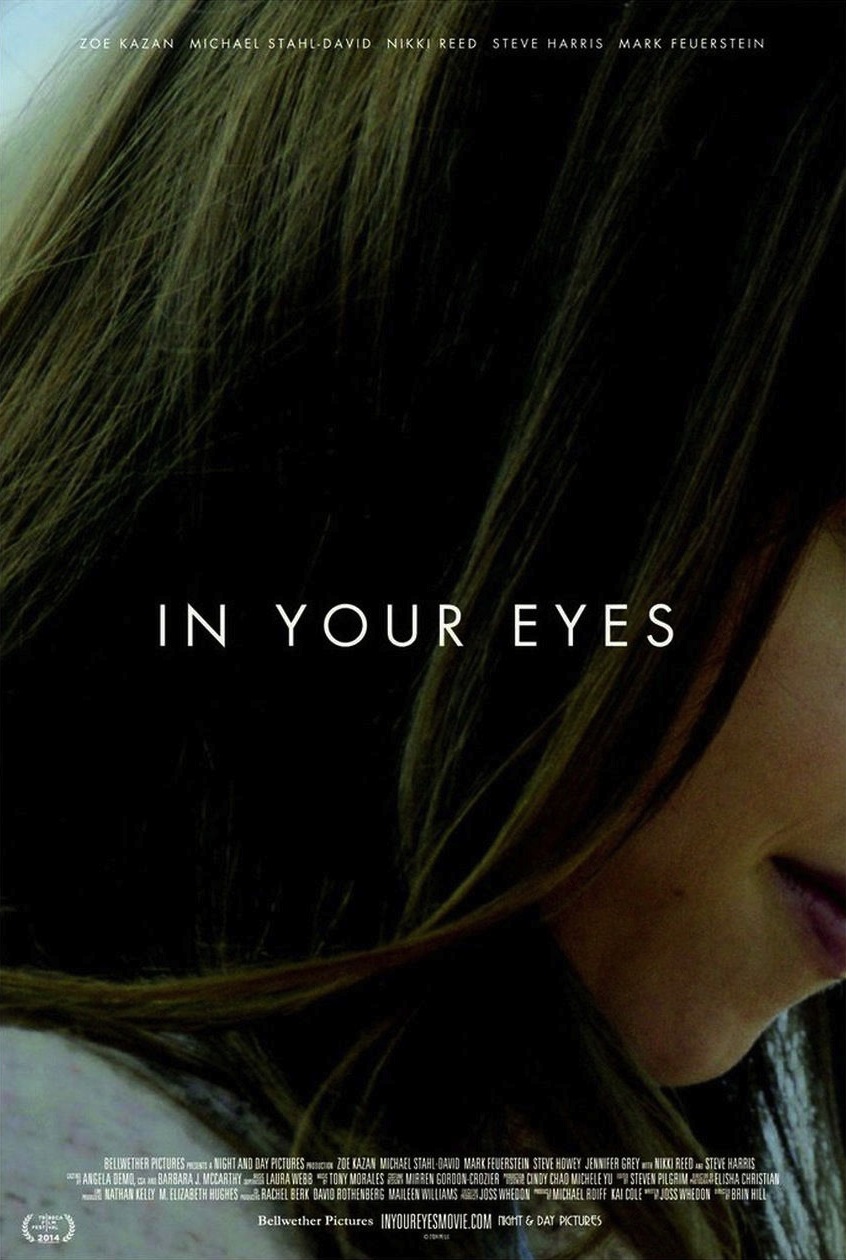 In Your Eyes